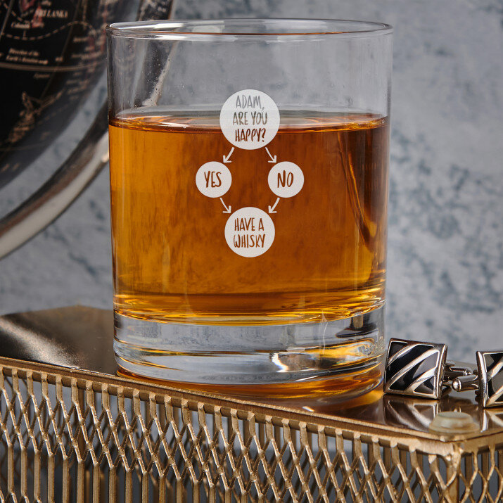 Are you happy - Sklenice na whisky