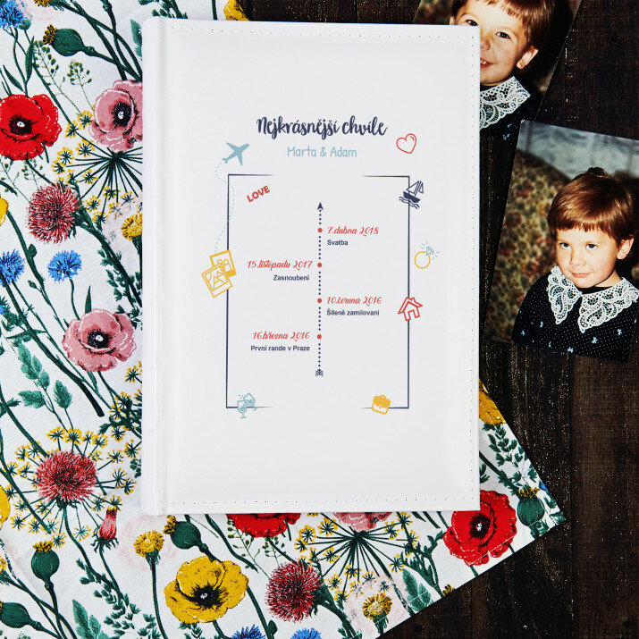 Nejkrásnější chvíle - Personalizované fotoalbum