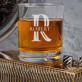 Iniciála jméno - Sklenice na whisky