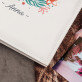 Máma - Personalizované fotoalbum
