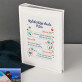 Nejdůležitější chvíle - Personalizované fotoalbum